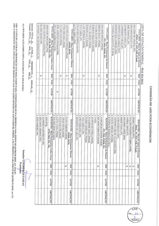Texto final com assinaturas