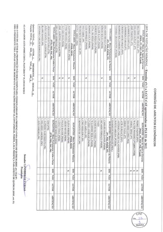 Texto final com assinaturas
