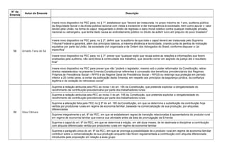 N° da
Emenda
Autor da Emenda Descrição
58 Arnaldo Faria de Sá
Insere novo dispositivo na PEC para, no § 1º, estabelecer que ―deverá ser instaurada, no prazo máximo de 1 ano, auditoria pública
da Seguridade Social e da dívida pública nacional com vistas a esclarecer e dar transparência à sociedade, bem como apurar o valor
devido pela União, na forma do caput, resguardado o direito de regresso e dano moral coletivo contra qualquer instituição privada,
nacional ou estrangeira, que tenha dado causa ao endividamento público no intuito de auferir lucro em prejuízo do povo brasileiro‖
Insere novo dispositivo na PEC para, no § 2º, definir que ―a auditoria de que trata o caput deverá ser instaurada pelo Supremo
Tribunal Federal e garantirá, além dos princípios básicos, a máxima eficiência e tecnicidade, criando junta de peritos de indicação
equitativa por parte da União, da sociedade civil organizada e da Ordem dos Advogados do Brasil, conforme dispuser a Lei
específica‖
Insere novo dispositivo na PEC para, no § 3º, prever que ―qualquer sigilo que recaia sobre as relações e informações que forem
analisadas pela auditoria, não será óbice à continuidade dos trabalhos, que deverão correr em segredo de justiça até o resultado
final‖
Insere novo dispositivo na PEC para prever que não ―poderá o legislador, mesmo sob o poder reformador da Constituição, retirar
direitos estabelecidos na presente Emenda Constitucional referentes à concessão dos benefícios previdenciários dos Regimes
Próprios de Previdência Social – RPPS e do Regime Geral de Previdência Social – RPGS ou restringir sua proteção em período
inferior a 20 (vinte) anos, a contar da publicação desta Emenda, em respeito aos princípios da segurança jurídica, da confiança
legítima e da vedação do retrocesso social‖
59 Silas Câmara
Suprime a redação atribuída pela PEC ao inciso I do art. 195 da Constituição, que pretende explicitar a obrigatoriedade do
recolhimento de contribuição previdenciária por parte dos trabalhadores rurais
Suprime a redação atribuída pela PEC ao inciso II do art. 195 da Constituição, que pretende explicitar a obrigatoriedade do
recolhimento de contribuição previdenciária por parte dos trabalhadores rurais
Suprime a alteração feita pela PEC no § 8º do art. 195 da Constituição, em que se determina a substituição da contribuição hoje
vertida por produtores rurais em regime de economia familiar, baseada na comercialização de sua produção, por alíquotas
diferenciadas
Suprime integralmente o art. 8º da PEC, em que se estabelecem regras de transição relacionadas à aposentadoria do produtor rural
em regime de economia familiar que exerce sua atividade antes da data de promulgação da Emenda
Suprime o caput do art. 9ª da PEC, em que se determina a edição, em até doze meses, de lei destinada a disciplinar a contribuição
com alíquota diferenciada vertida por produtores rurais em regime de economia familiar
Suprime o parágrafo único do art. 9º da PEC, em que se prorroga a possibilidade de o produtor rural em regime de economia familiar
contribuir sobre a comercialização de sua produção enquanto não forem regulamentada a contribuição com alíquota diferenciada
introduzida pela proposição em relação a esse grupo
 