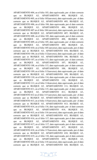 10
APARTAMENTO 404, en el folio 103, dato equivocado, por el dato correcto
que es BLOQUE A3, APARTAMENTO 404; BLOQUE A5,
APARTAMENTO 405, en el folio 103(anverso), dato equivocado, por el dato
correcto que es BLOQUE A3, APARTAMENTO 405; BLOQUE A5,
APARTAMENTO 406, en el folio 104, dato equivocado, por el dato correcto
que es BLOQUE A3, APARTAMENTO 406; BLOQUE A5,
APARTAMENTO 407 en el folio 104 (anverso), dato equivocado, por el dato
correcto que es BLOQUE A3, APARTAMENTO 407; BLOQUE A5,
APARTAMENTO 408, en el folio 105, dato equivocado, por el dato correcto
que es BLOQUE A3, APARTAMENTO 408; BLOQUE A5,
APARTAMENTO 409, en el folio 105, dato equivocado, por el dato correcto
que es BLOQUE A3, APARTAMENTO 409; BLOQUE A5,
APARTAMENTO 410; en el folio 105 (anverso), dato equivocado, por el dato
correcto que es BLOQUE A3, APARTAMENTO 410; BLOQUE A3,
APARTAMENTO 106; en el folio 112(anverso), dato equivocado, por el dato
correcto que es BLOQUE A5, APARTAMENTO 106; BLOQUE A3,
APARTAMENTO 107, en el folio 113, dato equivocado, por el dato correcto
que es BLOQUE A5, APARTAMENTO 107; BLOQUE A3,
APARTAMENTO 108, en el folio 113, dato equivocado, por el dato correcto
que es BLOQUE A5, APARTAMENTO 108; BLOQUE A3,
APARTAMENTO 109; en el folio 113(anverso), dato equivocado, por el dato
correcto que es BLOQUE A5, APARTAMENTO 109; BLOQUE A3,
APARTAMENTO 110; en el folio 114, dato equivocado, por el dato correcto
que es BLOQUE A5, APARTAMENTO 110; BLOQUE A3,
APARTAMENTO 111; en el folio 114(anverso), dato equivocado, por el dato
correcto que es BLOQUE A5, APARTAMENTO 111; BLOQUE A3,
APARTAMENTO 411, en el folio 115, dato equivocado, por el dato correcto
que es BLOQUE A5, APARTAMENTO 411; BLOQUE A3,
APARTAMENTO 412 en el folio 115 (anverso), dato equivocado, por el dato
correcto que es BLOQUE A5, APARTAMENTO 412; BLOQUE A3,
APARTAMENTO 413, en el folio 115(anverso), dato equivocado, por el dato
correcto que es BLOQUE A5, APARTAMENTO 413; BLOQUE A3,
APARTAMENTO 414, en el folio 116, dato equivocado, por el dato correcto
que es BLOQUE A5, APARTAMENTO 414; BLOQUE A3,
APARTAMENTO 415, en el folio 116 (anverso), dato equivocado, por el dato
correcto que es BLOQUE A5, APARTAMENTO 415; BLOQUE A3,
APARTAMENTO 416, en el folio 117, dato equivocado, por el dato correcto
que es BLOQUE A5, APARTAMENTO 416; BLOQUE A3,
APARTAMENTO 417, en el folio 117, dato equivocado, por el dato correcto
que es BLOQUE A5, APARTAMENTO 417; BLOQUE A3,
APARTAMENTO 418, en el folio 117(anverso), dato equivocado, por el dato
correcto que es BLOQUE A5, APARTAMENTO 418; BLOQUE A3,
APARTAMENTO 419, en el folio 118, dato equivocado, por el dato correcto
que es BLOQUE A5, APARTAMENTO 419; BLOQUE A3,
APARTAMENTO 420, en el folio 118 (anverso), dato equivocado, por el dato
correcto que es BLOQUE A5, APARTAMENTO 420; BLOQUE A3,
 