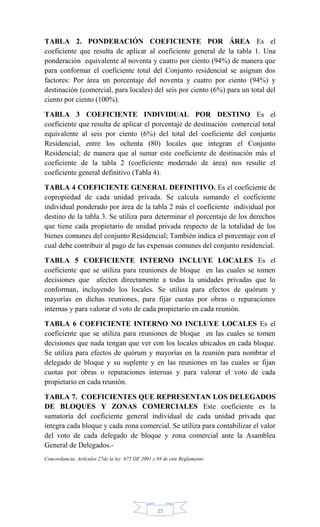 25
TABLA 2. PONDERACIÓN COEFICIENTE POR ÁREA Es el
coeficiente que resulta de aplicar al coeficiente general de la tabla 1. Una
ponderación equivalente al noventa y cuatro por ciento (94%) de manera que
para conformar el coeficiente total del Conjunto residencial se asignan dos
factores: Por área un porcentaje del noventa y cuatro por ciento (94%) y
destinación (comercial, para locales) del seis por ciento (6%) para un total del
ciento por ciento (100%).
TABLA 3 COEFICIENTE INDIVIDUAL POR DESTINO Es el
coeficiente que resulta de aplicar el porcentaje de destinación comercial total
equivalente al seis por ciento (6%) del total del coeficiente del conjunto
Residencial, entre los ochenta (80) locales que integran el Conjunto
Residencial; de manera que al sumar este coeficiente de destinación más el
coeficiente de la tabla 2 (coeficiente moderado de área) nos resulte el
coeficiente general definitivo (Tabla 4).
TABLA 4 COEFICIENTE GENERAL DEFINITIVO. Es el coeficiente de
copropiedad de cada unidad privada. Se calcula sumando el coeficiente
individual ponderado por área de la tabla 2 más el coeficiente individual por
destino de la tabla 3. Se utiliza para determinar el porcentaje de los derechos
que tiene cada propietario de unidad privada respecto de la totalidad de los
bienes comunes del conjunto Residencial; También indica el porcentaje con el
cual debe contribuir al pago de las expensas comunes del conjunto residencial.
TABLA 5 COEFICIENTE INTERNO INCLUYE LOCALES Es el
coeficiente que se utiliza para reuniones de bloque en las cuales se tomen
decisiones que afecten directamente a todas la unidades privadas que lo
conforman, incluyendo los locales. Se utiliza para efectos de quórum y
mayorías en dichas reuniones, para fijar cuotas por obras o reparaciones
internas y para valorar el voto de cada propietario en cada reunión.
TABLA 6 COEFICIENTE INTERNO NO INCLUYE LOCALES Es el
coeficiente que se utiliza para reuniones de bloque en las cuales se tomen
decisiones que nada tengan que ver con los locales ubicados en cada bloque.
Se utiliza para efectos de quórum y mayorías en la reunión para nombrar el
delegado de bloque y su suplente y en las reuniones en las cuales se fijan
cuotas por obras o reparaciones internas y para valorar el voto de cada
propietario en cada reunión.
TABLA 7. COEFICIENTES QUE REPRESENTAN LOS DELEGADOS
DE BLOQUES Y ZONAS COMERCIALES Este coeficiente es la
sumatoria del coeficiente general individual de cada unidad privada que
integra cada bloque y cada zona comercial. Se utiliza para contabilizar el valor
del voto de cada delegado de bloque y zona comercial ante la Asamblea
General de Delegados.-
Concordancia: Artículos 27de la ley 675 DE 2001 y 88 de este Reglamento
 