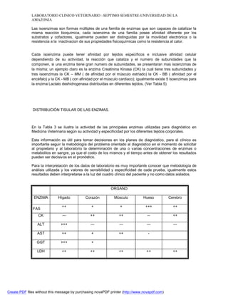 LABORATORIO CLINICO VETERINARIO –SEPTIMO SEMESTRE-UNIVERSIDAD DE LA 
AMAZONIA 
Las isoenzimas son formas múltiples de una familia de enzimas que son capaces de catalizar la 
misma reacción bioquímica, cada isoenzima de una familia posee afinidad diferente por los 
substratos y cofactores, igualmente pueden ser distinguidas por la movilidad electrónica o la 
resistencia a la inactivacion de sus propiedades fisicoquímicas como la resistencia al calor. 
Cada isoenzima puede tener afinidad por tejidos específicos e inclusive afinidad celular 
dependiendo de su actividad, la reacción que cataliza y el numero de subunidades que la 
componen, si una enzima tiene gran numero de subunidades, se presentaran mas isoenzimas de 
la misma; un ejemplo claro es la enzima Creatinina Kinasa (CK) la cual tiene tres subunidades y 
tres isoenzimas la CK – MM ( de afinidad por el músculo estriado) la CK - BB ( afinidad por el 
encéfalo) y la CK - MB ( con afinidad por el músculo cardiaco); igualmente existe 5 isoenzimas para 
la enzima Lactato deshidrogenasa distribuidas en diferentes tejidos. (Ver Tabla 5) 
DISTRIBUCIÓN TISULAR DE LAS ENZIMAS. 
En la Tabla 3 se ilustra la actividad de las principales enzimas utilizadas para diagnóstico en 
Medicina Veterinaria según su actividad y especificidad por los diferentes tejidos corporales. 
Esta información es útil para tomar decisiones en los planes de diagnóstico, para el clínico es 
importante seguir la metodología del problema orientado al diagnóstico en el momento de solicitar 
al propietario y al laboratorio la determinación de una o varias concentraciones de enzimas o 
metabolitos en sangre, ya que el costo de los mismos y el tiempo antes de obtener los resultados 
pueden ser decisivos en el pronóstico. 
Para la interpretación de los datos de laboratorio es muy importante conocer que metodología de 
análisis utilizada y los valores de sensibilidad y especificidad de cada prueba, igualmente estos 
resultados deben interpretarse a la luz del cuadro clínico del paciente y no como datos aislados. 
ORGANO 
ENZIMA Hígado Corazón Músculo Hueso Cerebro 
FAS ++ + + +++ ++ 
CK --- ++ ++ -- ++ 
ALT +++ --- --- --- --- 
AST ++ + ++ - 
GGT +++ + 
LDH ++ ++ ++ ++ ++ 
Create PDF files without this message by purchasing novaPDF printer (http://www.novapdf.com) 
 