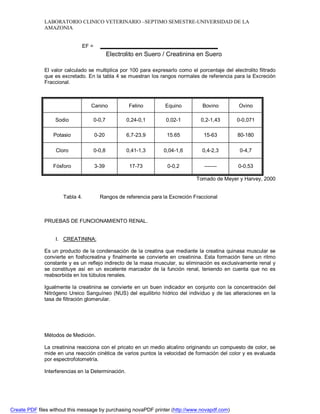 LABORATORIO CLINICO VETERINARIO –SEPTIMO SEMESTRE-UNIVERSIDAD DE LA 
AMAZONIA 
EF = 
Electrolito en Suero / Creatinina en Suero 
El valor calculado se multiplica por 100 para expresarlo como el porcentaje del electrolito filtrado 
que es excretado. En la tabla 4 se muestran los rangos normales de referencia para la Excreción 
Fraccional. 
Canino Felino Equino Bovino Ovino 
Sodio 0-0,7 0,24-0,1 0,02-1 0,2-1,43 0-0,071 
Potasio 0-20 6,7-23,9 15.65 15-63 80-180 
Cloro 0-0,8 0,41-1,3 0,04-1,6 0,4-2,3 0-4,7 
Fósforo 3-39 17-73 0-0,2 ------- 0-0,53 
Tomado de Meyer y Harvey, 2000 
Tabla 4. Rangos de referencia para la Excreción Fraccional 
PRUEBAS DE FUNCIONAMIENTO RENAL. 
I. CREATININA: 
Es un producto de la condensación de la creatina que mediante la creatina quinasa muscular se 
convierte en fosfocreatina y finalmente se convierte en creatinina. Esta formación tiene un ritmo 
constante y es un reflejo indirecto de la masa muscular, su eliminación es exclusivamente renal y 
se constituye así en un excelente marcador de la función renal, teniendo en cuenta que no es 
reabsorbida en los túbulos renales. 
Igualmente la creatinina se convierte en un buen indicador en conjunto con la concentración del 
Nitrógeno Ureico Sanguíneo (NUS) del equilibrio hídrico del individuo y de las alteraciones en la 
tasa de filtración glomerular. 
Métodos de Medición. 
La creatinina reacciona con el pricato en un medio alcalino originando un compuesto de color, se 
mide en una reacción cinética de varios puntos la velocidad de formación del color y es evaluada 
por espectrofotometría. 
Interferencias en la Determinación. 
Create PDF files without this message by purchasing novaPDF printer (http://www.novapdf.com) 
 