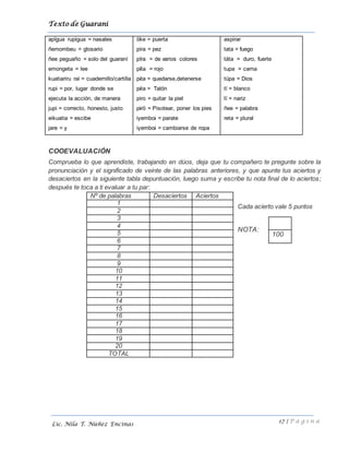 Texto de Guarani
17 | P á g i n a
Lic. Nila T. Núñez Encinas
apïgua rupigua = nasales
ñemombeu = glosario
ñee peguaño = solo del guaraní
emongeta = lee
kuatiariru rai = cuadernillo/cartilla
rupi = por, lugar donde se
ejecuta la acción, de manera
jupi = correcto, honesto, justo
eikuatia = escibe
jare = y
öke = puerta
pira = pez
pïra = de varios colores
pïta = rojo
pita = quedarse,detenerse
pita = Talón
piro = quitar la piel
pirö = Pisotear, poner los pies
iyemboi = parate
iyemboi = cambiarse de ropa
aspirar
tata = fuego
täta = duro, fuerte
tupa = cama
tüpa = Dios
tï = blanco
tï = nariz
ñee = palabra
reta = plural
COOEVALUACIÓN
Comprueba lo que aprendiste, trabajando en dúos, deja que tu compañero te pregunte sobre la
pronunciación y el significado de veinte de las palabras anteriores, y que apunte tus aciertos y
desaciertos en la siguiente tabla depuntuación, luego suma y escribe tu nota final de lo aciertos;
después te toca a ti evaluar a tu par:
Cada acierto vale 5 puntos
NOTA:
Nº de palabras Desaciertos Aciertos
1
2
3
4
5
6
7
8
9
10
11
12
13
14
15
16
17
18
19
20
TOTAL
100
 