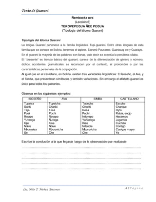 Texto de Guarani
18 | P á g i n a
Lic. Nila T. Núñez Encinas
Ñemboeka ova
(Lección 6)
TEKOVEPEGUA ÑEE PEGUA
(Tipología del Idioma Guaraní)
Tipología del Idioma Guaraní
La lengua Guaraní pertenece a la familia lingüística Tupi-guaraní. Entre otras lenguas de esta
familia que se conoce en Bolivia, tenemos el tapiete, Sioronó Pauserna, Guarasug we y Guarayo.
En el guaraní la mayoría de las palabras son llanas, vale decir se acentúa la penúltima silaba.
El “presente” es tiempo básico del guaraní, carece de la diferenciación de género y número,
dichos accidentes gramaticales se reconocen por el contexto, el pronombre o por las
características personales de la conjugación.
Al igual que en el castellano, en Bolivia, existen tres variedades lingüísticas: El Isoseño, el Ava, y
el Simba, que presentaran similitudes y también variaciones. Sin embargo el alfabeto guaraní es
único para todos los guaraníes.
Observa en los siguientes ejemplos:
ISOSEÑO AVA SIMBA CASTELLANO
Tupeisa
Sariki
Teja
Posi
Rojapo
Yuvanga
Kije
Ndive
Mburuvisa
Se
Tupeicha
Chariki
Tesa
Pochi
Royapo
Ñuvaga
Kise
Ndive
Mburuvicha
Che
Topecha
Chariki
Resa
Pochi
Ndoyapo
Yañuanga
Kise
Ndendie
Mburuvicha
Che
Escoba
Charque
Ojos
Rabia, enojo
Hacemos
Jugamos
Cuchillo
Contigo
Casique mayor
Yo
Escribe la conclusión a la que llegaste luego de la observación que realizaste:
………………………………………………………………………………………………………
………………………………………………………………………………………………………
………………………………………………………………………………………………………
………………………………………………………………………………………………………
………………………………………………………………………………………………………
 