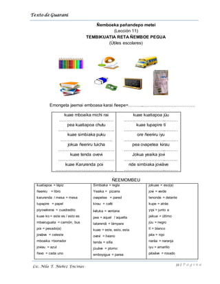 Texto de Guarani
31 | P á g i n a
Lic. Nila T. Núñez Encinas
Ñemboeka pañandepo metei
(Lección 11)
TEMBIKUATIA RETA ÑEMBOE PEGUA
(Útiles escolares)
Emongeta jaemai emboasa karai ñeepe=………..………………………………
kuae mboaika michi rai
………………………..………
pea kuatiapoa chutu
…………………………………
kuae simbiaka puku
………………………………
jokua ñeeriru tuicha
…………………………………
kuae tenda ovevi
…………………………………
kuae Karurenda poi
………………………………….
kuae kuatiapoa jüu
………………………..………
kuae tupapire tï
………………………..………
ore ñeeriru iyu
………………………..………
pea ovapetea kirau
………………………..………
Jokua yeaika jovi
………………………..………
nde simbiaka joviäve
………………………..………
ÑEEMOMBEU
kuatiapoa = lápiz
ñeeriru = libro
karurenda / mesa = mesa
tupapire = papel
piyovakerai = cuadradito
kuae ko = este es / esto es
mbairuguata = camión, bus
poi = pesado(a)
joviäve = celeste
mboaika =borrador
joviau = azul
ñavo = cada uno
Simbiaka = regla
Yeaika = pizarra
ovapetea = pared
kirau = café
ivituka = ventana
pea = aquel / aquella
tatarendi = lámpara
kuae = este, esto, esta
ovevi = liviano
tenda = silla
jüuäve = plomo
emboyigua = parea
jokuae = eso(a)
jovi = verde
tenonde = delante
kupe = atrás
yipi = junto a
jaikue = último
jüu = negro
tï = blanco
pita = rojo
naräa = naranja
iyu = amarillo
pitaäve = rosado
 