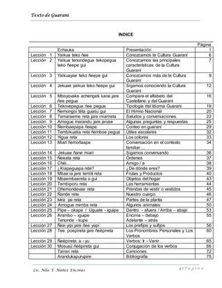 Texto de Guarani
3 | P á g i n a
Lic. Nila T. Núñez Encinas
INDICE
Página
Echauka Presentación 1
Lección 1 Yaikua teko ñee Conozcamos la Cultura Guaraní 6
Lección 2 Yaikua tenondegua tekopegua
teko ñeepe gui
Conozcamos las principales
características de la Cultura
Guaraní
7
Lección 3 Yaikuayae teko ñeepe gui Conozcamos más de la Cultura
Guaraní
9
Lección 4 Jekuae yaikua teko ñeepe gui Sigamos conociendo la Cultura
Guaraní
12
Lección 5 Mboyovake achengeti karai jare
ñee pegua
Compara el alfabeto del
Castellano y del Guaraní
16
Lección 6 Tekovepegua ñee pegua Tipología del Idioma Guaraní 19
Lección 7 Ñemongoi tëta guasu gui El Himno Nacional 20
Lección 8 Tamaraeme reta jare miarireta Saludos y conversaciones 22
Lección 9 Amogue marandu jare jeivae Algunas preguntas y respuestas 25
Lección 10 Ñembaepapa ñeepe Conteo en guaraní 29
Lección 11 Tembikuatia reta ñemboe pegua Útiles escolares 32
Lección 12 Yigua reta Los colores 33
Lección 13 Miari ñemoñaape Conversación en el contexto
familiar …
34
Lección 14 Jekuae ñane miari Sigamos conversando 36
Lección 15 Ñeeata reta Órdenes 37
Lección 16 Chëi… Amigo / a 38
Lección 17 ¿Kiapeguapa nde? ¿De dónde eres? 39
Lección 18 Mbae ia jare temiti reta Frutas y Productos 40
Lección 19 Mbaembaereta o gui Objetos del hogar 43
Lección 20 Tembiporu reta Las herramientas 44
Lección 21 Oñemondevae reta Prendas de vestir o vestidos 45
Lección 22 Ñande rete Nuestro cuerpo 46
Lección 23 Ivira jai reta Partes de la planta 47
Lección 24 Amogue mimba reta Algunos animales 50
Lección 25 Pipe – okape / Uguate - iguipe Dentro - afuera / Arriba – abajo 53
Lección 26 Arambo – iguipe
Tenonde - kupe
Encima – debajo
Adelante – atrás
55
Lección 27 Ñee yipi jare ñee yapi Los prefijos y sufijos 56
Lección 28 Tee poepireta jare ñeëpireta Los Pronombres Personales y Los
Verbos
60
Lección 29 Ñeëpireta: a - yu Verbos: Ir - Venir 65
Lección 30 Mosusü ñeëpireta gui Conjugación de los verbos 66
Tairari reta Canciones 72
Arandukapurupire Bibliografía 75
 