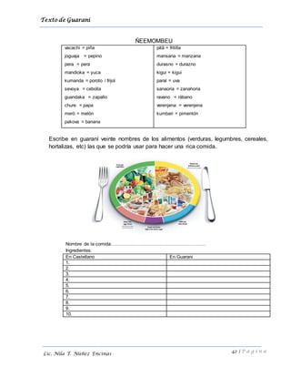 Texto de Guarani
42 | P á g i n a
Lic. Nila T. Núñez Encinas
ÑEEMOMBEU
vacachi = piña
joguaja = pepino
pera = pera
mandioka = yuca
kumanda = poroto / frijol
sevoya = cebolla
guandaka = zapallo
chure = papa
merö = melón
pakova = banana
pitä = fritilla
mansana = manzana
durasno = durazno
kigui = kigui
paral = uva
sanaoria = zanahoria
ravano = rábano
verenjena = verenjena
kumbari = pimentón
Escribe en guaraní veinte nombres de los alimentos (verduras, legumbres, cereales,
hortalizas, etc) las que se podría usar para hacer una rica comida.
Nombre de la comida:……………………………………………………
Ingredientes:
En Castellano En Guarani
1.
2.
3.
4.
5.
6.
7.
8.
9.
10.
 