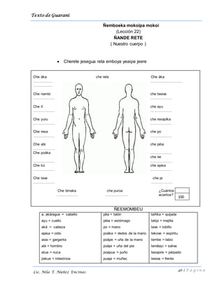 Texto de Guarani
46 | P á g i n a
Lic. Nila T. Núñez Encinas
Ñemboeka mokoipa mokoi
(Lección 22)
ÑANDE RETE
( Nuestro cuerpo )
 Cherete jesegua reta emboya yeaipe jeere
Che äka che rete Che äka
……………. ………………………
…………….
Che nambi che tesiva
……………… ………………
Che tï che ayu
……………… ………………
Che yuru che resapïka
……………… ………………
Che resa che po
……………… ………………
Che atii che pitia
………………
Che poäka ………………
che rie
……………… ………………
Che kü che apisa
……………… ………………
Che tava che pi
……………… ………………
Che timaka che purúa ¿Cuántos
……………… ………………. aciertos?
ÑEEMOMBEU
a, akärague = cabello
ayu = cuello
akä = cabeza
apisa = oído
asio = garganta
atii = hombro
atua = nuca
jiekue = intestinos
pita = talón
pitia = estómago
po = mano
poäka = dedos de la mano
poäpe = uña de la mano
poäpi = uña del pie
poapua = puño
puapi = muñec
tañika = quijada
tatipi = mejilla
tava = tobillo
tekove = espíritu
tembe = labio
tendiayi = saliva
tesapire = párpado
tesiva = frente
100
 