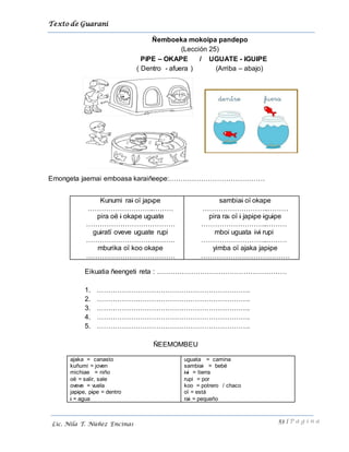Texto de Guarani
53 | P á g i n a
Lic. Nila T. Núñez Encinas
Ñemboeka mokoipa pandepo
(Lección 25)
PIPE – OKAPE / UGUATE - IGUIPE
( Dentro - afuera ) (Arriba – abajo)
Emongeta jaemai emboasa karaiñeepe:……………………………………
Eikuatia ñeengetɨ reta : …………………………………………………
1. ………………………………………………………….
2. ………………………………………………………….
3. ………………………………………………………….
4. ………………………………………………………….
5. ………………………………………………………….
ÑEEMOMBEU
Kunumi rai oï japipe
………………………..………
pira oë i okape uguate
…………………………………
guiratï oveve uguate rupi
…………………………………
mburika oï koo okape
…………………………………
sambiai oï okape
………………………..………
pira rai oï i japipe iguipe
………………………..………
mboi uguata ivi rupi
………………………..………
yimba oï ajaka japipe
…………………………………
ajaka = canasto
kuñumi = joven
michiae = niño
oë = salir, sale
oveve = vuela
japipe, pipe = dentro
i = agua
uguata = camina
sambiai = bebé
ivi = tierra
rupi = por
koo = potrero / chaco
oï = está
rai = pequeño
 