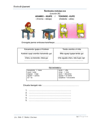 Texto de Guarani
54 | P á g i n a
Lic. Nila T. Núñez Encinas
Ñemboeka mokoipa ova
(Lección 26)
ARAMBO – IGUIPE / TENONDE - KUPE
( Encima – debajo) (Adelante – atrás)
Emongeta jaemai emboasa karaiñeepe:……………………………………
Karuarenda iguipe oï Kuñarai
………………………..………
Kuñarai oyupi arambo karurenda gui
…………………………………
Cheru oo tenonde chesi gui
…………………………………
Tenda arambo oï mita
………………………..………
Mita ogueyi iguipe tenda gui
………………………..………
Che aguata cheru reta kupe rupi
………………………..………
ÑEEMOMBEU
karuarenda = mesa
oyupi = sube
eogueyi = baja
aguata = camino
oo = va
tenda = silla
omae = mira
oputú = descansa
oguapi = se sienta
oyapakua = se acuesta
Eikuatia ñeengeti reta : …………………………………………………
1. ………………………………………………………….
2. ………………………………………………………….
3. ………………………………………………………….
4. ………………………………………………………….
5. ………………………………………………………….
 