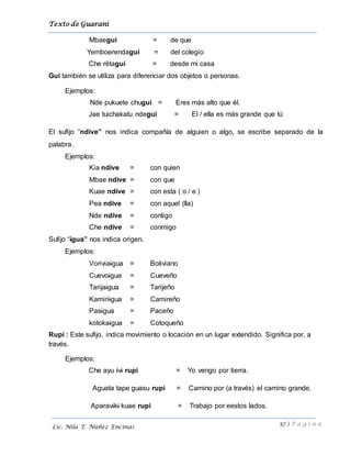 Texto de Guarani
57 | P á g i n a
Lic. Nila T. Núñez Encinas
Mbaegui = de que
Yemboerendagui = del colegio
Che rëtagui = desde mi casa
Gui también se utiliza para diferenciar dos objetos o personas.
Ejemplos:
Nde pukuete chugui = Eres más alto que él.
Jae tuichakatu ndegui = El / ella es más grande que tú
El sufijo “ndive” nos indica compañía de alguien o algo, se escribe separado de la
palabra.
Ejemplos:
Kia ndive = con quien
Mbae ndive = con que
Kuae ndive = con esta ( o / e )
Pea ndive = con aquel (lla)
Nde ndive = contigo
Che ndive = conmigo
Sufijo “igua” nos indica origen.
Ejemplos:
Voriviaigua = Boliviano
Cuevoigua = Cueveño
Tarijaigua = Tarijeño
Kamiriigua = Camireño
Pasigua = Paceño
kotokaigua = Cotoqueño
Rupi : Este sufijo, indica movimiento o locación en un lugar extendido. Significa por, a
través.
Ejemplos:
Che ayu ivi rupi = Yo vengo por tierra.
Aguata tape guasu rupi = Camino por (a través) el camino grande.
Aparaviki kuae rupi = Trabajo por eestos lados.
 