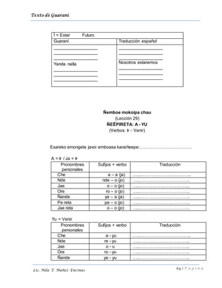 Texto de Guarani
64 | P á g i n a
Lic. Nila T. Núñez Encinas
Ï = Estar Futuro
Guaraní Traducción español
__________________
__________________
__________________
Yande naïta
__________________
__________________
__________________
__________________
__________________
__________________
Nosotros estaremos
__________________
__________________
__________________
Ñemboe mokoipa chau
(Lección 29)
ÑEËPIRETA: A - YU
(Verbos: Ir - Venir)
Esareko emongeta javoi emboasa karaiñeepe:………………………………
A = Ir / Ja = Ir
Pronombres
personales
Sufijos + verbo Traducción
Che a – a (ja) .…..……………………………..
Nde nde – o (jo) …..……………………………..
Jae o – o (jo) …..……………………………..
Ore ro – o (jo) …..……………………………..
Ñande ya – a (ja) …..……………………………..
Pe reta pe – o (jo) …..……………………………..
Jae reta o – o (jo) …..……………………………..
Yu = Venir
Pronombres
personales
Sufijos + verbo Traducción
Che a - yu .…..……………………………..
Nde re - yu …..……………………………..
Jae o - u …..……………………………..
Ore ro - yu …..……………………………..
Ñande ya - yu …..……………………………..
 