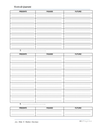 Texto de Guarani
66 | P á g i n a
Lic. Nila T. Núñez Encinas
PRESENTE PASADO FUTURO
…………………………………………………
……………………….……………………….
……………………….……………………………
…………………………………………….………
………………………………………………………
………………….…………………………………..
…………………………………………………
……………………….……………………….
……………………….……………………………
…………………………………………….………
………………………………………………………
………………….…………………………………..
…………………………………………………
……………………….……………………….
……………………….……………………………
…………………………………………….………
………………………………………………………
………………….…………………………………..
…………………………………………………
……………………….……………………….
……………………….……………………………
…………………………………………….………
………………………………………………………
………………….…………………………………..
…………………………………………………
……………………….……………………….
……………………….……………………………
…………………………………………….………
………………………………………………………
………………….…………………………………..
…………………………………………………
……………………….……………………….
……………………….……………………………
…………………………………………….………
………………………………………………………
………………….…………………………………..
…………………………………………………
……………………….……………………….
……………………….……………………………
…………………………………………….………
………………………………………………………
………………….…………………………………..
3. ………………….…………..
PRESENTE PASADO FUTURO
…………………………………………………
……………………….……………………….
……………………….……………………………
…………………………………………….………
………………………………………………………
………………….…………………………………..
…………………………………………………
……………………….……………………….
……………………….……………………………
…………………………………………….………
………………………………………………………
………………….…………………………………..
…………………………………………………
……………………….……………………….
……………………….……………………………
…………………………………………….………
………………………………………………………
………………….…………………………………..
…………………………………………………
……………………….……………………….
……………………….……………………………
…………………………………………….………
………………………………………………………
………………….…………………………………..
…………………………………………………
……………………….……………………….
……………………….……………………………
…………………………………………….………
………………………………………………………
………………….…………………………………..
…………………………………………………
……………………….……………………….
……………………….……………………………
…………………………………………….………
………………………………………………………
………………….…………………………………..
…………………………………………………
……………………….……………………….
……………………….……………………………
…………………………………………….………
………………………………………………………
………………….…………………………………..
4. ……………………………..
PRESENTE PASADO FUTURO
…………………………………………………
……………………….……………………….
……………………….……………………………
…………………………………………….………
………………………………………………………
………………….…………………………………..
 