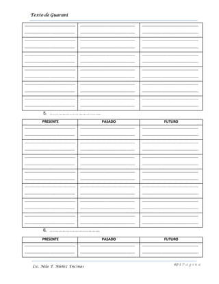 Texto de Guarani
67 | P á g i n a
Lic. Nila T. Núñez Encinas
…………………………………………………
……………………….……………………….
……………………….……………………………
…………………………………………….………
………………………………………………………
………………….…………………………………..
…………………………………………………
……………………….……………………….
……………………….……………………………
…………………………………………….………
………………………………………………………
………………….…………………………………..
…………………………………………………
……………………….……………………….
……………………….……………………………
…………………………………………….………
………………………………………………………
………………….…………………………………..
…………………………………………………
……………………….……………………….
……………………….……………………………
…………………………………………….………
………………………………………………………
………………….…………………………………..
…………………………………………………
……………………….……………………….
……………………….……………………………
…………………………………………….………
………………………………………………………
………………….…………………………………..
…………………………………………………
……………………….……………………….
……………………….……………………………
…………………………………………….………
………………………………………………………
………………….…………………………………..
5. ………………….…………..
PRESENTE PASADO FUTURO
…………………………………………………
……………………….……………………….
……………………….……………………………
…………………………………………….………
………………………………………………………
………………….…………………………………..
…………………………………………………
……………………….……………………….
……………………….……………………………
…………………………………………….………
………………………………………………………
………………….…………………………………..
…………………………………………………
……………………….……………………….
……………………….……………………………
…………………………………………….………
………………………………………………………
………………….…………………………………..
…………………………………………………
……………………….……………………….
……………………….……………………………
…………………………………………….………
………………………………………………………
………………….…………………………………..
…………………………………………………
……………………….……………………….
……………………….……………………………
…………………………………………….………
………………………………………………………
………………….…………………………………..
…………………………………………………
……………………….……………………….
……………………….……………………………
…………………………………………….………
………………………………………………………
………………….…………………………………..
…………………………………………………
……………………….……………………….
……………………….……………………………
…………………………………………….………
………………………………………………………
………………….…………………………………..
6. ……………………………..
PRESENTE PASADO FUTURO
…………………………………………………
……………………….……………………….
……………………….……………………………
…………………………………………….………
………………………………………………………
………………….…………………………………..
 