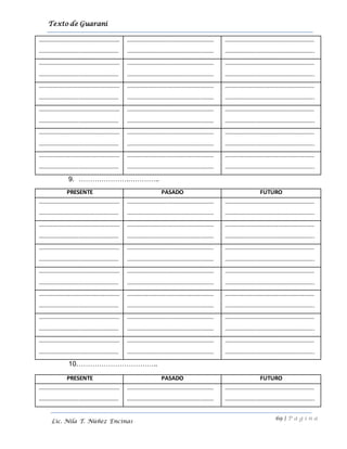 Texto de Guarani
69 | P á g i n a
Lic. Nila T. Núñez Encinas
…………………………………………………
……………………….……………………….
……………………….……………………………
…………………………………………….………
………………………………………………………
………………….…………………………………..
…………………………………………………
……………………….……………………….
……………………….……………………………
…………………………………………….………
………………………………………………………
………………….…………………………………..
…………………………………………………
……………………….……………………….
……………………….……………………………
…………………………………………….………
………………………………………………………
………………….…………………………………..
…………………………………………………
……………………….……………………….
……………………….……………………………
…………………………………………….………
………………………………………………………
………………….…………………………………..
…………………………………………………
……………………….……………………….
……………………….……………………………
…………………………………………….………
………………………………………………………
………………….…………………………………..
…………………………………………………
……………………….……………………….
……………………….……………………………
…………………………………………….………
………………………………………………………
………………….…………………………………..
9. ………………….…………..
PRESENTE PASADO FUTURO
…………………………………………………
……………………….……………………….
……………………….……………………………
…………………………………………….………
………………………………………………………
………………….…………………………………..
…………………………………………………
……………………….……………………….
……………………….……………………………
…………………………………………….………
………………………………………………………
………………….…………………………………..
…………………………………………………
……………………….……………………….
……………………….……………………………
…………………………………………….………
………………………………………………………
………………….…………………………………..
…………………………………………………
……………………….……………………….
……………………….……………………………
…………………………………………….………
………………………………………………………
………………….…………………………………..
…………………………………………………
……………………….……………………….
……………………….……………………………
…………………………………………….………
………………………………………………………
………………….…………………………………..
…………………………………………………
……………………….……………………….
……………………….……………………………
…………………………………………….………
………………………………………………………
………………….…………………………………..
…………………………………………………
……………………….……………………….
……………………….……………………………
…………………………………………….………
………………………………………………………
………………….…………………………………..
10.……………………………..
PRESENTE PASADO FUTURO
…………………………………………………
……………………….……………………….
……………………….……………………………
…………………………………………….………
………………………………………………………
………………….…………………………………..
 
