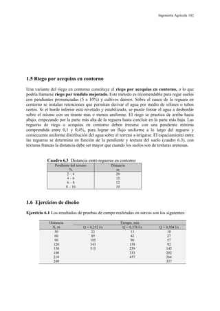 Ingeniería Agrícola 102
1.5 Riego por acequias en contorno
Una variante del riego en contorno constituye el riego por acequias en contorno, o lo que
podría llamarse riego por tendido mejorado. Este método es recomendable para regar suelos
con pendientes pronunciadas (5 a 10%) y cultivos densos. Sobre el cauce de la reguera en
contorno se instalan retenciones que permitan derivar el agua por medio de sifones o tubos
cortos. Si el borde inferior está nivelado y estabilizado, se puede forzar el agua a desbordar
sobre el mismo con un tirante mas o menos uniforme. El riego se practica de arriba hacia
abajo, empezando por la parte más alta de la reguera hasta concluir en la parte más baja. Las
regueras de riego o acequias en contorno deben trazarse con una pendiente mínima
comprendida entre 0,1 y 0,4%, para lograr un flujo uniforme a lo largo del reguero y
consecuente uniforme distribución del agua sobre el terreno a irrigarse. El espaciamiento entre
las regueras se determina en función de la pendiente y textura del suelo (cuadro 6.3), con
texturas francas la distancia debe ser mayor que cuando los suelos son de texturas arenosas.
Cuadro 6.3 Distancia entre regueras en contorno
Pendiente del terreno
%
Distancia
m
2 – 4 20
4 – 6 15
6 – 8 12
8 – 10 10
1.6 Ejercicios de diseño
Ejercicio 6.1 Los resultados de pruebas de campo realizadas en surcos son los siguientes:
Distancia
X, m
Tiempo, min
Q = 0,252 l/s Q = 0,378 l/s Q = 0,504 l/s
30 22 13 10
60 89 42 27
90 195 90 57
120 343 158 92
150 513 239 143
180 333 202
210 457 266
240 337
 
