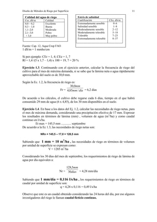 Diseño de Métodos de Riego por Superficie 11
Fuente: Cap. 12, Aqua Crop FAO
1 dS/m = 1 mmho/cm
Si por ejemplo: CEr = 1, 4; CEe = 1, 7
Rl = 1,4 /(5 x 1,7 – 1,4) x 100 = 19, 7 = 20 %
Ejercicio 1.3. Continuando con el ejercicio anterior, calcular la frecuencia de riego del
cultivo para el mes de máxima demanda, si se sabe que la lámina neta o agua rápidamente
aprovechable del suelo es de 30,0 mm.
Según la Ec. 1.2, la frecuencia de riego es:
Fr = díamm
mm
/85,4
0,30
= 6,2 días
De acuerdo a los cálculos, el cultivo debe regarse cada 6 días, tiempo en el que habrá
consumido 29 mm de agua (6 x 4,85), de los 30 mm disponibles en el suelo.
Ejercicio 1.4. En base a los datos del Ej. 1.2, calcular las necesidades de riego netas, para
el mes de máxima demanda, considerando una precipitación efectiva de 17 mm. Expresar
los resultados en términos de lámina (mm) , volumen de agua (m3
/ha) y como caudal
continuo en l/s/ha.
Et max = 145,5 mm ............. septiembre
De acuerdo a la Ec 1.3, las necesidades de riego netas son:
NRn = 145,5 – 17,0 = 128,5 mm
Sabiendo que 1 mm = 10 m3
/ha , las necesidades de riego en términos de volumen
por unidad de superficie se expresan como:
V = 1285 m3
/ha
Considerando los 30 días del mes de septiembre, los requerimientos de riego de lámina de
agua por día equivalen a:
Nr = días
mm
30
5,128
= 4,28 mm/día
Sabiendo que 1 mm/día = 0,116 l/s/ha , los requerimientos de riego en términos de
caudal por unidad de superficie son:
q = 4,28 x 0,116 = 0,49 l/s/ha
Observe que este es un caudal obtenido considerando las 24 horas del día, por eso algunos
investigadores del riego le llaman caudal ficticio continuo.
Calidad del agua de riego
Cer, dS/m Calidad
0,0 – 0,2
0,3 – 1,0
1,1–2,0
2,1–3,0
+ 3,0
Excelente
Buena
Moderada
Pobre
Muy pobre
Estrés de salinidad
Cualificación CEe, dS/m
Extremadamente sensible
Salinidad sensible
Moderadamente sensible
Moderadamente tolerable
Tolerable
Extremadamente tolerable
0–6
1–8
2–12
5–18
7–25
8–37
 