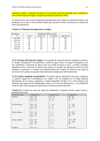 Diseño de Métodos de Riego por Superficie 113
estructura estable y cobertura de pastos. Si el sistema está bien diseñado, bien construido y
con un buen manejo del agua, se logra una eficiencia entre 60 y 80 %.
La eficiencia de estos sistemas depende principalmente de los datos de infiltración básica y de
pendiente, por lo que se han realizado tablas que permiten estimar la eficiencia en función de
estos dos parámetros.
Cuadro 6.3 Eficiencia de aplicación en melgas
Pendiente Infiltración básica, cm/hr
% >0.76 0.76-1.27 1.27-5.08 6.08-10.16
0,0–0,05
0,05–0,5
0,5–1,0
1,0–2,0
2,0–4,0
4,0–6,0
80
75
65
60
55
50
80
75
70
65
60
55
70
70
70
70
65
60
60
70
70
65
60
55
2.1.2 Variantes del riego por melgas. Este método de riego presenta las siguientes variantes:
a) melgas rectangulares con pendiente y salida de agua al pie; b) melgas rectangulares con
leve pendiente y retención de agua al pie (sin salida de agua al pie); c) melgas niveladas
(pendiente cero) y retención de agua al pie (pozas); d) melgas que siguen las curvas de nivel
(melgas en contorno). e) melgas con abastecimiento por acequia de cabecera que sigue la
curva de nivel y aplica el agua por desbordamiento (melgas por desbordamiento).
2.1.3 Caudal y longitud recomendados. El caudal a aplicar depende de la textura, pendiente
y cubierta vegetal de la platabanda (ver cuadro 6.4). La longitud de la melga depende
básicamente de la textura, pendiente y caudal disponible (Cuadro 6.3). Cabe destacar que
mientras más largas son las platabandas, menor es el costo de distribución y la cantidad de
mano de obra necesaria para el riego (menos estructuras de distribución).
Cuadro 6.4 Caudal por metro de ancho de platabanda y longitud máxima según textura y
pendiente del suelo
Textura del suelo Pendiente, % Caudal, l/s/m Longitud, m
Arenosa 0,2 – 0,4
0,4 – 0,6
0,6 – 1,0
10 – 15
8 – 10
5 – 8
60 – 90
60 – 90
75
Arenosa franca 0,2 – 0,4
0,4 – 0,6
0,6 – 1,0
7 – 10
5 – 8
3 – 6
75 – 150
75 – 150
75
Franco arenosa 0,2 – 0,4
0,4 – 0,6
0,6 – 1,0
5 – 7
4 – 6
2 – 4
90 – 250
90 – 180
90
Franco arcillosa 0,2 – 0,4
0,4 – 0,6
0,6 – 2,0
3 – 4
2 – 3
1 – 2
180 – 300
90 – 180
90
Arcillosa 0,2 – 0,3 2 – 4 350 o más
 
