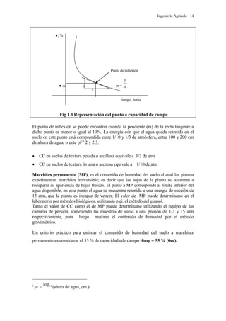 Ingeniería Agrícola 14
, %
Punto de inflexión
 cc y m = x
y
X
tiempo, horas
Fig 1.3 Representación del punto a capacidad de campo
El punto de inflexión se puede encontrar cuando la pendiente (m) de la recta tangente a
dicho punto es menor o igual al 10%. La energía con que el agua queda retenida en el
suelo en este punto está comprendida entre 1/10 y 1/3 de atmósfera, entre 100 y 200 cm
de altura de agua, o ente pF3
2 y 2.3.
 CC en suelos de textura pesada o arcillosa equivale a 1/3 de atm
 CC en suelos de textura liviana o arenosa equivale a 1/10 de atm
Marchites permanente (MP), es el contenido de humedad del suelo al cual las plantas
experimentan marchites irreversible; es decir que las hojas de la planta no alcanzan a
recuperar su apariencia de hojas frescas. El punto a MP corresponde al límite inferior del
agua disponible, en este punto el agua se encuentra retenida a una energía de succión de
15 atm, que la planta es incapaz de vencer. El valor de MP puede determinarse en el
laboratorio por métodos biológicos, utilizando p.ej. el método del girasol.
Tanto el valor de CC como el de MP puede determinarse utilizando el equipo de las
cámaras de presión, sometiendo las muestras de suelo a una presión de 1/3 y 15 atm
respectivamente, para luego medirse el contenido de humedad por el método
gravimétrico.
Un criterio práctico para estimar el contenido de humedad del suelo a marchitez
permanente es considerar el 55 % de capacidad cde campo: θmp = 55 % (θcc).
3
pF = 10log
(altura de agua, cm.)
 