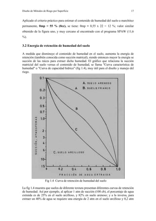 Diseño de Métodos de Riego por Superficie 17
Aplicado el criterio práctico para estimar el contenido de humedad del suelo a marchitez
permanente, θmp = 55 % (θcc), se tiene: θmp = 0,55 x 22 = 12 %; valor similar
obtenido de la figura uno, y muy cercano al encontrado con el programa SPAW (11,6
%).
3.2 Energía de retención de humedad del suelo
A medida que disminuye el contenido de humedad en el suelo, aumenta la energía de
retención (también conocida como succión matrical), siendo entonces mayor la energía se
succión de las raíces para extraer dicha humedad. El gráfico que relaciona la succión
matricial del suelo versus el contenido de humedad, se llama "Curva característica de
humedad" o "Curva de capacidad hídrica" (fig 1.4), muy útil para el diseño y manejo del
riego.
Fig 1.4 Curva de retención de humedad del suelo
La fig 1.4 muestra que suelos de diferente textura presentan diferentes curvas de retención
de humedad. Así por ejemplo, al aplicar 1 atm de succión (100 cb), el porcentaje de agua
extraída es de 25% en el suelo arcilloso, y 82% en suelo arenoso; y a la inversa, para
extraer un 40% de agua se requiere una energía de 2 atm en el suelo arcilloso y 0,2 atm
 