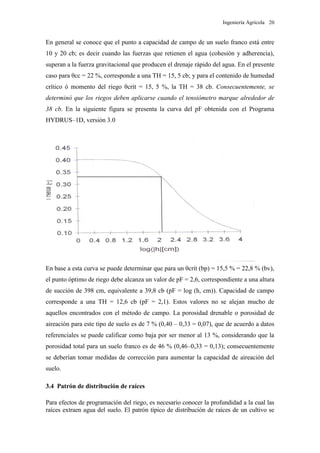 Ingeniería Agrícola 20
En general se conoce que el punto a capacidad de campo de un suelo franco está entre
10 y 20 cb; es decir cuando las fuerzas que retienen el agua (cohesión y adherencia),
superan a la fuerza gravitacional que producen el drenaje rápido del agua. En el presente
caso para θcc = 22 %, corresponde a una TH = 15, 5 cb; y para el contenido de humedad
crítico ó momento del riego θcrít = 15, 5 %, la TH = 38 cb. Consecuentemente, se
determinó que los riegos deben aplicarse cuando el tensiómetro marque alrededor de
38 cb. En la siguiente figura se presenta la curva del pF obtenida con el Programa
HYDRUS–1D, versión 3.0
En base a esta curva se puede determinar que para un θcrít (bp) = 15,5 % = 22,8 % (bv),
el punto óptimo de riego debe alcanza un valor de pF = 2,6, correspondiente a una altura
de succión de 398 cm, equivalente a 39,8 cb (pF = log (h, cm)). Capacidad de campo
corresponde a una TH = 12,6 cb (pF = 2,1). Estos valores no se alejan mucho de
aquellos encontrados con el método de campo. La porosidad drenable o porosidad de
aireación para este tipo de suelo es de 7 % (0,40 – 0,33 = 0,07), que de acuerdo a datos
referenciales se puede calificar como baja por ser menor al 13 %, considerando que la
porosidad total para un suelo franco es de 46 % (0,46–0,33 = 0,13); consecuentemente
se deberían tomar medidas de corrección para aumentar la capacidad de aireación del
suelo.
3.4 Patrón de distribución de raíces
Para efectos de programación del riego, es necesario conocer la profundidad a la cual las
raíces extraen agua del suelo. El patrón típico de distribución de raíces de un cultivo se
 
