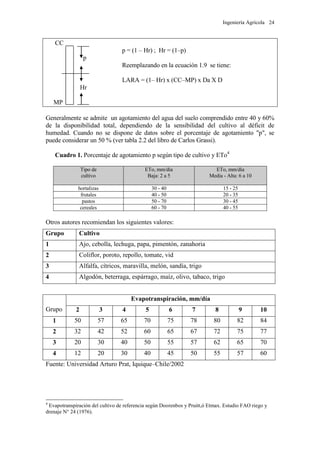 Ingeniería Agrícola 24
CC
p = (1 – Hr) ; Hr = (1–p)
p
Reemplazando en la ecuación 1.9 se tiene:
LARA = (1– Hr) x (CC–MP) x Da X D
Hr
MP
Generalmente se admite un agotamiento del agua del suelo comprendido entre 40 y 60%
de la disponibilidad total, dependiendo de la sensibilidad del cultivo al déficit de
humedad. Cuando no se dispone de datos sobre el porcentaje de agotamiento "p", se
puede considerar un 50 % (ver tabla 2.2 del libro de Carlos Grassi).
Cuadro 1. Porcentaje de agotamiento p según tipo de cultivo y ETo4
Tipo de
cultivo
ETo, mm/día
Baja: 2 a 5
ETo, mm/día
Media - Alta: 6 a 10
hortalizas 30 - 40 15 - 25
frutales 40 - 50 20 - 35
pastos 50 - 70 30 - 45
cereales 60 - 70 40 - 55
Otros autores recomiendan los siguientes valores:
Grupo Cultivo
1 Ajo, cebolla, lechuga, papa, pimentón, zanahoria
2 Coliflor, poroto, repollo, tomate, vid
3 Alfalfa, cítricos, maravilla, melón, sandía, trigo
4 Algodón, beterraga, espárrago, maíz, olivo, tabaco, trigo
Grupo
Evapotranspiración, mm/día
2 3 4 5 6 7 8 9 10
1 50 57 65 70 75 78 80 82 84
2 32 42 52 60 65 67 72 75 77
3 20 30 40 50 55 57 62 65 70
4 12 20 30 40 45 50 55 57 60
Fuente: Universidad Arturo Prat, Iquique–Chile/2002
4
Evapotranspiración del cultivo de referencia según Doorenbos y Pruitt,ó Etmax. Estudio FAO riego y
drenaje N° 24 (1976).
 