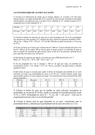 Ingeniería Agrícola 28
3.6 CUESTIONARIO DE AUTOEVALUACIÓN
1. En base a la información de campo que se entrega, obtener: a) el punto a CC del suelo,
método gráfico, use papel milimetrado; b) la ecuación de descenso del contenido de humedad,
método gráfico, use papel log–log; c) en base a la Ec. obtenida en “b”, calcular el punto a CC y
compararlo con el valor obtenido en “a”.
Tpo,días 1 2 3 4 5 6 7 8 9 10
θ,% (vp) 30.7 28.8 28.9 28.5 27.7 26.9 26.2 26.5 26.3 25.5
2. Calcular la lámina de retención de agua de un suelo homogéneo de 70 cm de profundidad.
Las muestras de suelo tomadas a CC, después del riego, dieron los siguientes resultados: PSH =
366 gr; Pss = 300 gr; VTS = 230 cm3
; el % de MP, obtenido en platos de presión a 15 Atm fue
de 14 %.
3. Se hizo un hueco en el suelo cuyo volumen fue de 1 000 cm3
. El peso húmedo del suelo a CC
fue de 1 800 gr, de los cuales 300 gr eran de agua. Se desea conocer: a) contenido de agua en
base a volumen; b) contenido de agua en base a peso; c) Da; d) % de aireación, sabiendo que el
peso específico del suelo es de 2,65 gr/cm3
.
4. Qué lámina de agua hay que aplicar a un suelo que está a PMP para llevarlo a CC ?.
Datos: D = 70 cm ; CC = 20 % ; MP = 8,0 % ; Da = 1,2.
5. En una propiedad de 3 ha se entregan 1 500 m3
de agua por riego, sin pérdidas por
escurrimiento. Si Da = 1,35 ; θi(vp) = 18 % ; D = 90 cm. ¿con qué % de agua en base a volumen
quedará el suelo?
6. Qué altura de agua se necesita para suplir el déficit de humedad aprovechable de un suelo
cultivado con trigo cuya profundidad de raíces es de 80 cm?. Calcule además cuanta agua
aprovechable queda en el suelo después de regar?. Las características físicas del perfil del suelo
son las siguientes:
Prof, cm Da, gr/cc CC, % MP, % θi, %
0,0 – 30
30 – 70
70 – 90
1,3
1,35
1,45
27
22
14
13
10
6
20
16
12
7. Calcular la lámina de agua que ha perdido un suelo cultivado, homogéneo en
profundidad, en un período de 19 días, cuando el contenido de humedad disminuye desde
27,3% a 14,8%. Profundidad de raíces D = 72 cm.; Da = 1,42 gr/cm3
. Cuál será la
evapotranspiración del cultivo en el referido período?
8. Calcular la lámina total de agua disponible en un suelo estratificado, para la
profundidad efectiva, sabiendo que la profundidad total de raíces del cultivo es 1,2 m.
Estrato, cm Textura  cc, %  mp, % Da
0-19 FoAcLo 34,5 17,5 1,57
19-37 Ac 34,8 21,6 1,63
37-67 Ac 30,7 18,8 1,60
67-150 FoAcLo 31,1 16,8 1,60
 