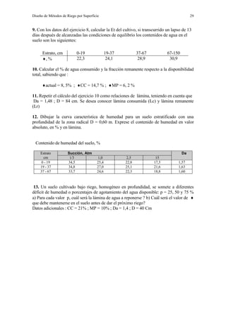 Diseño de Métodos de Riego por Superficie 29
9. Con los datos del ejercicio 8, calcular la Et del cultivo, si transcurrido un lapso de 13
días después de alcanzadas las condiciones de equilibrio los contenidos de agua en el
suelo son los siguientes:
Estrato, cm 0-19 19-37 37-67 67-150
, % 22,3 24,1 28,9 30,9
10. Calcular el % de agua consumido y la fracción remanente respecto a la disponibilidad
total, sabiendo que :
actual = 8, 5% ; CC = 14,7 % ; MP = 6, 2 %
11. Repetir el cálculo del ejercicio 10 como relaciones de lámina, teniendo en cuenta que
Da = 1,48 ; D = 84 cm. Se desea conocer lámina consumida (Lc) y lámina remanente
(Lr)
12. Dibujar la curva característica de humedad para un suelo estratificado con una
profundidad de la zona radical D = 0,60 m. Exprese el contenido de humedad en valor
absoluto, en % y en lámina.
Contenido de humedad del suelo, %
Estrato
cm
Succión, Atm Da
1/3 1,0 2,5 15
0 - 19 34,5 25,4 22,8 17,5 1,57
19 - 37 34,8 27,0 25,1 21,6 1,63
37 - 67 33,7 24,6 22,3 18,8 1,60
13. Un suelo cultivado bajo riego, homogéneo en profundidad, se somete a diferentes
déficit de humedad o porcentajes de agotamiento del agua disponible: p = 25, 50 y 75 %
a) Para cada valor p, cuál será la lámina de agua a reponerse ? b) Cuál será el valor de 
que debe mantenerse en el suelo antes de dar el próximo riego?
Datos adicionales : CC = 21% ; MP = 10% ; Da = 1,4 ; D = 40 Cm
 