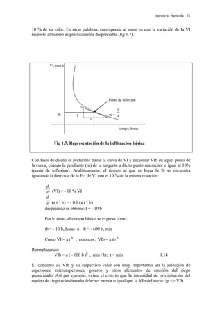 Ingeniería Agrícola 32
10 % de su valor. En otras palabras, corresponde al valor en que la variación de la VI
respecto al tiempo es prácticamente despreciable (fig 1.7).
VI, mm/h
Punto de inflexión
Ib y m = x
y
X
tiempo, horas
Fig 1.7. Representación de la infiltración básica
Con fines de diseño es preferible trazar la curva de VI y encontrar VIb en aquel punto de
la curva, cuando la pendiente (m) de la tangente a dicho punto sea menor o igual al 10%
(punto de inflexión). Analíticamente, el tiempo al que se logra la Ib se encuentra
igualando la derivada de la Ec. de VI con el 10 % de la misma ecuación:
dt
d
(VI) = - 10 % VI
dt
d
(a t ^ b) = - 0.1 (a t ^ b)
despejando se obtiene: t = - 10 b
Por lo tanto, el tiempo básico se expresa como:
tb = - 10 b, horas ó tb = - 600 b, min
Como VI = a t b
; entonces, VIb = a tb b
Reemplazando:
VIb = a ( - 600 b )b
, mm / hr; t = min 1.14
El concepto de VIb y su respectivo valor son muy importantes en la selección de
aspersores, microaspersores, goteros y otros elementos de emisión del riego
presurizado. Así por ejemplo, existe el criterio que la intensidad de precipitación del
equipo de riego seleccionado debe ser menor o igual que la VIb del suelo: Ip <= VIb.
 