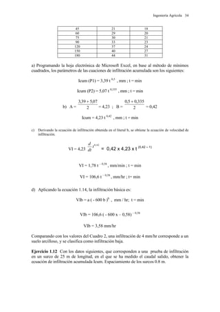 Ingeniería Agrícola 34
45 21 18
60 29 20
75 30 21
90 33 23
120 37 24
150 40 27
180 44 31
a) Programando la hoja electrónica de Microsoft Excel, en base al método de mínimos
cuadrados, los parámetros de las cuaciones de infiltración acumulada son los siguientes:
Icum (P1) = 3,39 t 0,5
, mm ; t = min
Icum (P2) = 5,07 t 0,335
, mm ; t = min
b) A = 2
07,539,3 
= 4,23 ; B = 2
335,05,0 
= 0,42
Icum = 4,23 t 0,42
, mm ; t = min
c) Derivando la ecuación de infiltración obtenida en el literal b, se obtiene la ecuación de velocidad de
infiltración.
VI = 4,23
42,0
t
dt
d
= 0,42 x 4,23 x t (0,42 – 1)
VI = 1,78 t – 0,58
, mm/min ; t = min
VI = 106,6 t – 0,58
, mm/hr ; t= min
d) Aplicando la ecuación 1.14, la infiltración básica es:
VIb = a ( - 600 b )b
, mm / hr; t = min
VIb = 106,6 ( - 600 x – 0,58) – 0,58
VIb = 3,58 mm/hr
Comparando con los valores del Cuadro 2, una infiltración de 4 mm/hr corresponde a un
suelo arcilloso, y se clasifica como infiltración baja.
Ejercicio 1.12 Con los datos siguientes, que corresponden a una prueba de infiltración
en un surco de 25 m de longitud, en el que se ha medido el caudal salido, obtener la
ecuación de infiltración acumulada Icum. Espaciamiento de los surcos 0.8 m.
 