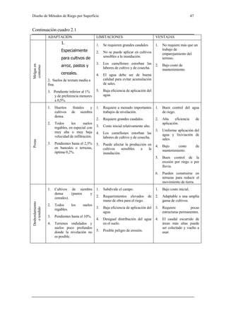 Diseño de Métodos de Riego por Superficie 47
Continuación cuadro 2.1
ADAPTACIÓN LIMITACIONES VENTAJAS
Melgasen
contorno
1.
Especialmente
para cultivos de
arroz, pastos y
cereales.
2. Suelos de textura media a
fina.
3. Pendiente inferior al 1%
y de preferencia menores
a 0,5%.
1. Se requieren grandes caudales.
2. No se puede aplicar en cultivos
sensibles a la inundación.
3. Los camellones estorban las
labores de cultivo y de cosecha.
4. El agua debe ser de buena
calidad para evitar acumulación
de sales.
5. Baja eficiencia de aplicación del
agua.
1. No requiere más que un
trabajo de
emparejamiento del
terreno.
2. Bajo costo de
mantenimiento.
Pozas
1. Huertos frutales y
cultivos de siembra
densa.
2. Todos los suelos
regables, en especial con
muy alta o muy baja
velocidad de infiltración.
3. Pendientes hasta el 2,5%
en bancales o terrazas,
óptima 0,2%.
1. Requiere a menudo importantes
trabajos de nivelación.
2. Requiere grandes caudales.
3. Costo inicial relativamente alto.
4. Los camellones estorban las
labores de cultivo y de cosecha.
5. Puede afectar la producción en
cultivos sensibles a la
inundación.
1. Buen control del agua
de riego.
2. Alta eficiencia de
aplicación.
3. Uniforme aplicación del
agua y lixiviación de
sales.
4. Bajo costo de
mantenimiento.
5. Buen control de la
erosión por riego o por
lluvia.
6. Pueden construirse en
terrazas para reducir el
movimiento de tierra.
Desbordamiento
otendido
1. Cultivos de siembra
densa (pastos y
cereales).
2. Todos los suelos
regables.
3. Pendientes hasta el 10%.
4. Terrenos ondulados y
suelos poco profundos
donde la nivelación no
es posible.
1. Subdivide el campo.
2. Requerimientos elevados de
mano de obra para el riego.
3. Baja eficiencia de aplicación del
agua.
4. Desigual distribución del agua
en el suelo.
5. Posible peligro de erosión.
1. Bajo costo inicial.
2. Adaptable a una amplia
gama de cultivos.
3. Requiere pocas
estructuras permanentes.
4. El caudal escurrido de
áreas más altas puede
ser colectado y vuelto a
usar.
 