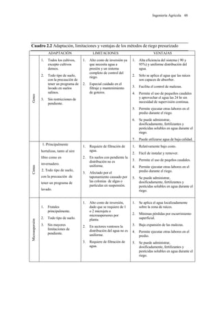 Ingeniería Agrícola 48
Cuadro 2.2 Adaptación, limitaciones y ventajas de los métodos de riego presurizado
ADAPTACIÓN LIMITACIONES VENTAJAS
Goteo
1. Todos los cultivos,
excepto cultivos
densos.
2. Todo tipo de suelo,
con la precaución de
tener un programa de
lavado en suelos
salinos.
3. Sin restricciones de
pendiente.
1. Alto costo de inversión ya
que necesita agua a
presión y un sistema
completo de control del
riego.
2. Especial cuidado en el
filtraje y mantenimiento
de goteros.
1. Alta eficiencia del sistema ( 90 y
95%) y uniforme distribución del
agua.
2. Sólo se aplica el agua que las raíces
son capaces de absorber.
3. Facilita el control de malezas.
4. Permite el uso de pequeños caudales
y aprovechar el agua las 24 hr sin
necesidad de supervisión continua.
5. Permite ejecutar otras labores en el
predio durante el riego.
6. Se puede administrar,
dosificadamente, fertilizantes y
pesticidas solubles en agua durante el
riego.
7. Puede utilizarse agua de baja calidad.
Cintas
1. 1. Principalmente
hortalizas, tanto al aire
libre como en
invernadero.
2. 2. Todo tipo de suelo,
con la precaución de
tener un programa de
lavado.
1. Requiere de filtración de
agua.
2. En suelos con pendiente la
distribución no es
uniforme.
3. Afectado por el
taponamiento causado por
las colonias de algas o
partículas en suspensión.
1. Relativamente bajo costo.
2. Fácil de instalar y remover.
3. Permite el uso de peqeños caudales.
4. Permite ejecutar otras labores en el
predio durante el riego.
5. Se puede administrar,
dosificadamente, fertilizantes y
pesticidas solubles en agua durante el
riego.
Microaspersión
1. Frutales
principalmente.
2. Todo tipo de suelo.
3. Sin mayores
limitaciones de
pendiente.
1. Alto costo de inversión,
dado que se requiere de 1
o 2 microjets o
microaspersores por
planta.
2. En sectores ventosos la
distribución del agua no es
uniforme.
3. Requiere de filtración de
agua.
1. Se aplica el agua localizadamente
sobre la zona de raíces.
2. Mínimas pérdidas por escurrimiento
superficial.
3. Baja expansión de las malezas.
4. Permite ejecutar otras labores en el
predio.
5. Se puede administrar,
dosificadamente, fertilizantes y
pesticidas solubles en agua durante el
riego.
 