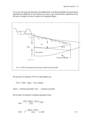 Ingeniería Agrícola 54
En el caso del riego gravitacional, inevitablemente se producen pérdidas por percolación
profunda por debajo de la zona efectiva de raíces y por escurrimiento superficial al pie
del surco o melga, tal como se indica en la siguiente figura:
Ln
Icum Escurr.
Percolación
Frente de humedad
Fig. 3.1 Perfil de humedecimiento del riego superficial por gravedad
De acuerdo a lo anterior, el VTA se descompone en:
VTA = VZR + Vperc + Vesc; donde:
Vperc = volumen percolado; Vesc = volumen escurrido
Por lo tanto, la ecuación 3.4 puede expresarse como:
Efa =
100
)(
x
VTA
VescVpercVTA 
Efa = ( VTA
VescVperc )(
1


) x 100 3.5
 