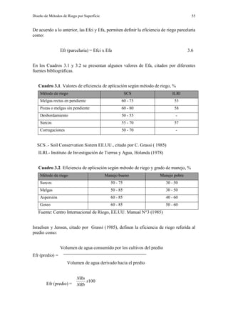Diseño de Métodos de Riego por Superficie 55
De acuerdo a lo anterior, las Efci y Efa, permiten definir la eficiencia de riego parcelaria
como:
Efr (parcelaria) = Efci x Efa 3.6
En los Cuadros 3.1 y 3.2 se presentan algunos valores de Efa, citados por diferentes
fuentes bibliográficas.
Cuadro 3.1. Valores de eficiencia de aplicación según método de riego, %
Método de riego SCS ILRI
Melgas rectas en pendiente 60 - 75 53
Pozas o melgas sin pendiente 60 - 80 58
Desbordamiento 50 - 55 -
Surcos 55 - 70 57
Corrugaciones 50 - 70 -
SCS .- Soil Conservation Sistem EE.UU., citado por C. Grassi ( 1985)
ILRI.- Instituto de Investigación de Tierras y Agua, Holanda (1978)
Cuadro 3.2. Eficiencia de aplicación según método de riego y grado de manejo, %
Método de riego Manejo bueno Manejo pobre
Surcos 50 - 75 30 - 50
Melgas 50 - 85 30 - 50
Aspersión 60 - 85 40 - 60
Goteo 60 - 85 50 - 60
Fuente: Centro Internacional de Riego, EE.UU. Manual N°3 (1985)
Israelsen y Jensen, citado por Grassi (1985), definen la eficiencia de riego referida al
predio como:
Volumen de agua consumido por los cultivos del predio
Efr (predio) =
Volumen de agua derivado hacia el predio
Efr (predio) =
100x
NRb
NRn
 