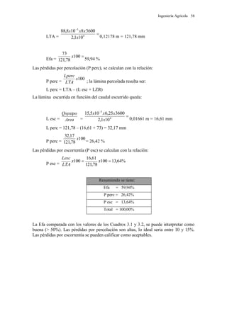 Ingeniería Agrícola 58
LTA =


4
3
101,2
36008108,88
x
xxx
0,12178 m = 121,78 mm
Efa =
100
78,121
73
x
59,94 %
Las pérdidas por percolación (P perc), se calculan con la relación:
P perc =
100x
LTA
Lperc
; la lámina percolada resulta ser:
L perc = LTA – (L esc + LZR)
La lámina escurrida en función del caudal escurrido queda:
L esc = Area
Qspxtpo
=


4
3
101,2
360025,6105,15
x
xxx
0,01661 m = 16,61 mm
L perc = 121,78 – (16,61 + 73) = 32,17 mm
P perc =
100
78,121
17,32
x
= 26,42 %
Las pérdidas por escorrentía (P esc) se calculan con la relación:
P esc =
%64,13100
78,121
61,16
100  xx
LTA
Lesc
Resumiendo se tiene:
Efa = 59,94%
P perc = 26,42%
P esc = 13,64%
Total = 100,00%
La Efa comparada con los valores de los Cuadros 3.1 y 3.2, se puede interpretar como
buena (> 50%). Las pérdidas por percolación son altas, lo ideal sería entre 10 y 15%.
Las pérdidas por escorrentía se pueden calificar como aceptables.
 