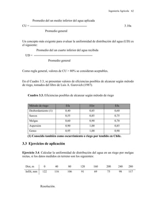 Ingeniería Agrícola 62
Promedio del un medio inferior del agua aplicada
CU = 3.10a
Promedio general
Un concepto más exigente para evaluar la uniformidad de distribución del agua (UD) es
el siguiente:
Promedio del un cuarto inferior del agua recibida
UD =
Promedio general
Como regla general, valores de CU > 80% se consideran aceptables.
En el Cuadro 3.3, se presentan valores de eficiencias posibles de alcanzar según método
de riego, tomados del libro de Luis A. Gurovich (1987).
Cuadro 3.3. Eficiencias posibles de alcanzar según método de riego
Método de riego Efa Efzr Efu
Desbordamiento (1) 0,40 0,85 0,60
Surcos 0,55 0,85 0,75
Melgas 0,60 0,90 0,70
Aspersión 0,90 1,00 0,85
Goteo 0,95 1,00 0,90
(1) Conocido también como escurrimiento o riego por tendido en Chile.
3.3 Ejercicios de aplicación
Ejercicio 3.4. Calcular la uniformidad de distribución del agua en un riego por melgas
rectas, si los datos medidos en terreno son los siguientes:
Dist, m 0 40 80 120 160 200 240 280
Infilt, mm 122 116 106 91 69 75 98 117
Resolución.
 
