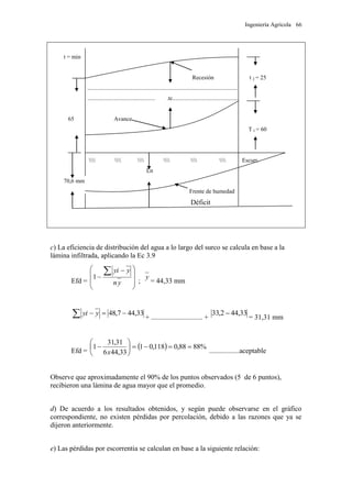 Ingeniería Agrícola 66
t = min
Recesión t 2 = 25
......................................................................................................
.............................................. .tc.............................................
65 Avance
T 1 = 60
      Escurr.
Ln
70,6 mm
Frente de humedad
Déficit
c) La eficiencia de distribución del agua a lo largo del surco se calcula en base a la
lámina infiltrada, aplicando la Ec 3.9
Efd = 






 


yn
yyi
1
;
y
= 44,33 mm
33,447,48  yyi
+ ............................. +
33,442,33 
= 31,31 mm
Efd =
  %8888,0118,01
33,446
31,31
1 






x .................aceptable
Observe que aproximadamente el 90% de los puntos observados (5 de 6 puntos),
recibieron una lámina de agua mayor que el promedio.
d) De acuerdo a los resultados obtenidos, y según puede observarse en el gráfico
correspondiente, no existen pérdidas por percolación, debido a las razones que ya se
dijeron anteriormente.
e) Las pérdidas por escorrentia se calculan en base a la siguiente relación:
 