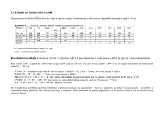 1.4 Cálculo del balance hídrico, BH
El procedimiento de cálculo del BH se desarrolla en base al siguiente ejemplo, considerando que el suelo tiene una capacidad de almacenaje de agua de 100 mm.
Ejercicio 4.1. Cálculo del balance hídrico climático (ejemplo hipotético)
MESES ENE FEB MAR
ABR
MAY JUN JUL AGO SEP OCT NOV DIC
Eto, mm 118 118 139 126 108 102 108 127 132 130 138 127
P75%, mm 315 287 342 398 212 80 42 32 17 15 11 10
Di, mm 100 100 100 100 100 78 12 0 0 0 0 0
Exceso 97 169 203 272 104 - - - - - - -
Déficit - - - - - - - 83 115 115 127 117
Di = variación de almacenaje de agua en el suelo
P75% = precipitación probable al 75%
Procedimiento de cálculo: Consiste en calcular Di, aplicando la Ec 4.1, para determinar si existe exceso o déficit de agua en el mes correspondiente.
Para iniciar el BH, se parte del último mes en que la PP supera la Eto (en este caso mayo). Como la PP > Eto, se asigna una reserva de humedad al
suelo Di = 100 mm
JUNIO: Di = 100 (reserva de fines del mes de mayo) + 80 (PP) – 102 (Eto) = 78 mm ; no existe exceso ni déficit.
JULIO: Di = 78 + 42 – 108 = 12 mm ; no existe exceso ni déficit.
AGOSTO: Di = 12 + 32 – 127 = - 83 mm ; como las entradas de agua son menor que las salidas, existe un déficit de 83 mm y Di = 0
ENERO: Di = 0 + 315 – 118 = 197 mm ; como la capacidad de almacenaje del suelo es 100, exceso = 97 mm.
MAYO: Di = 100 + 212 – 108 = 204 mm ; exceso = 104 mm.
El resultado final del BH nos permite determinar el período de exceso de agua (enero – mayo), y el período de déficit de agua (agosto – diciembre) y
consecuentemente planificar los cultivos bajo riego y temporal. Estos resultados se pueden representar en un gráfico como el que se muestra en la
siguiente figura.
 