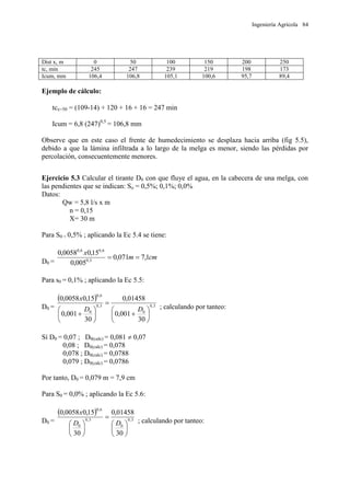 Ingeniería Agrícola 84
Dist x, m 0 50 100 150 200 250
tc, min 245 247 239 219 198 173
Icum, mm 106,4 106,8 105,1 100,6 95,7 89,4
Ejemplo de cálculo:
tcx=50 = (109-14) + 120 + 16 + 16 = 247 min
Icum = 6,8 (247)0,5
= 106,8 mm
Observe que en este caso el frente de humedecimiento se desplaza hacia arriba (fig 5.5),
debido a que la lámina infiltrada a lo largo de la melga es menor, siendo las pérdidas por
percolación, consecuentemente menores.
Ejercicio 5.3 Calcular el tirante D0 con que fluye el agua, en la cabecera de una melga, con
las pendientes que se indican: So = 0,5%; 0,1%; 0,0%
Datos:
Qw = 5,8 l/s x m
n = 0,15
X= 30 m
Para S0 = 0,5% ; aplicando la Ec 5.4 se tiene:
D0 =
cmm
x
1,7071,0
005,0
15,00058,0
3,0
6,06,0

Para s0 = 0,1% ; aplicando la Ec 5.5:
D0 =
 
3,0
0
3,0
0
6,0
30
001,0
01458,0
30
001,0
15,00058,0















DD
x
; calculando por tanteo:
Sí D0 = 0,07 ; D0(calc) = 0,081  0,07
0,08 ; D0(calc) = 0,078
0,078 ; D0(calc) = 0,0788
0,079 ; D0(calc) = 0,0786
Por tanto, D0 = 0,079 m = 7,9 cm
Para S0 = 0,0% ; aplicando la Ec 5.6:
D0 =
 
3,0
0
3,0
0
6,0
30
01458,0
30
15,00058,0












 DD
x
; calculando por tanteo:
 