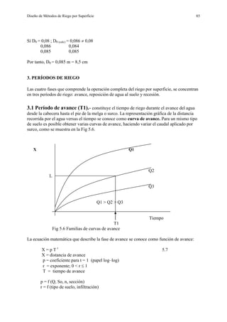 Diseño de Métodos de Riego por Superficie 85
Sí D0 = 0,08 ; D0 (calc) = 0,086  0,08
0,086 0,084
0,085 0,085
Por tanto, D0 = 0,085 m = 8,5 cm
3. PERÍODOS DE RIEGO
Las cuatro fases que comprende la operación completa del riego por superficie, se concentran
en tres períodos de riego: avance, reposición de agua al suelo y recesión.
3.1 Período de avance (T1).- constituye el tiempo de riego durante el avance del agua
desde la cabecera hasta el pie de la melga o surco. La representación gráfica de la distancia
recorrida por el agua versus el tiempo se conoce como curva de avance. Para un mismo tipo
de suelo es posible obtener varias curvas de avance, haciendo variar el caudal aplicado por
surco, como se muestra en la Fig 5.6.
X Q1
Q2
L
Q3
Q1 > Q2 > Q3
Tiempo
T1
Fig 5.6 Familias de curvas de avance
La ecuación matemática que describe la fase de avance se conoce como función de avance:
X = p T r
5.7
X = distancia de avance
p = coeficiente para t = 1 (papel log–log)
r = exponente; 0 < r  1
T = tiempo de avance
p = f (Q, So, n, sección)
r = f (tipo de suelo, infiltración)
 