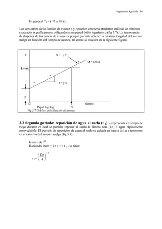 Ingeniería Agrícola 86
En general T1 = (1/3 a 1/4) t2
Las constantes de la función de avance p y r pueden obtenerse mediante análisis de mínimos
cuadrados o gráficamente utilizando en un papel doble logarítmico (fig 5.7). La importancia
de disponer de las curvas de avance es porque permite obtener la máxima longitud del surco o
melga en función del tiempo de avance, tal como se muestra en la siguiente figura:
X X = p Tr
* Q = 1,5 l/s
Lmax
*
* r = y/x
p
1,0 tiempo
Papel log–log T1
Fig 5.7 Gráfico de la función de avance
3.2 Segundo período: reposición de agua al suelo (t 2) .- representa el tiempo de
riego durante el cual se permite reponer al suelo la lámina neta (Ln) ó agua rápidamente
aprovechable. El período de reposición de agua al suelo se calcula en base a la Ln a reponerse
en el extremo del surco o melga (fig 5.8).
Icum = A t B
Haciendo Icum = Ln ; t = t 2 , se tiene:
t 2 =
B
A
Ln
/1






 