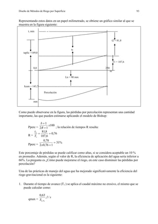 Diseño de Métodos de Riego por Superficie 93
Representando estos datos en un papel milimetrado, se obtiene un gráfico similar al que se
muestra en la figura siguiente:
t, min -------- -- ------------------------------------------------------------------------------
t2 = 81,8
tc
taplic =149,0
-------------------------------------------------------------------------------------------
T1 = 107,6
0,0 250
m
Ln = 90 mm
Icum = 143,7-------------------------------------------------------------------------------
Percolación
mm
Como puede observarse en la figura, las pérdidas por percolación representan una cantidad
importante, las que pueden estimarse aplicando el modelo de Bishop:
Pperc =
100
12
1
x
R
b


; la relación de tiempos R resulta:
R =
76,0
6,107
8,81
1
2

T
t
Pperc =
%31
176,02
78,0

x
Este porcentaje de pérdidas se puede calificar como altas, si se considera aceptable un 10 %
en promedio. Además, según el valor de R, la eficiencia de aplicación del agua sería inferior a
66%. La pregunta es ¿Cómo puede mejorarse el riego, en este caso disminuir las pérdidas por
percolación?
Una de las prácticas de manejo del agua que ha mejorado significativamente la eficiencia del
riego gravitacional es la siguiente:
1. Durante el tiempo de avance (T1 ) se aplica el caudal máximo no erosivo, el mismo que se
puede calcular como:
qmax =
sl
So
/,
63,0
,%
 