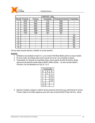 SAP2000 - TEXTO GUIA -
Elaborado por: Aldo Armin Sarzuri Fernandez. 10
Nudo Pviento Pnieve Pcubierta Pmantenimiento Pcielofalso
1 476 574 112 250 -
2 510 662 224 500 -
3 510 662 224 500 -
4 510 662 224 500 -
5 350 396 100 230 -
6 175 198 50 50 -
7 - - - - 33
8 - - - - 66
9 - - - - 66
10 - - - - 80
11 - - - - 90
12 - - - - 70
CARGAS (Kg)
Con los datos se pide analizar y diseñar la cercha metálica
Solución:
1. Establezca las unidades en kgf-m-C, y en el menú File/New Model, pedirá un nuevo modelo.
2. En este cuadro de dialogo seleccione la opción de iniciar con un modelo en blanco.
3. Presionando clic derecho en la pantalla negra, elija la opción de Edit Grid Data, donde
aparecerá una pantalla donde elegirá Modif./Show Sistem…., en esta ventana deberá
introducir las coordenadas en el eje X, Y y Z.
Coordenadas
X Y Z
0 0 0
2 0.8
4 1.61
6 3.05
7.2
8.4
4. Guarde el modelo y empiece a definir las secciones de las barras que conformaran la cercha.
Primero importe los doble angulares, para ello vaya al menú Define/Frame Section… donde
 