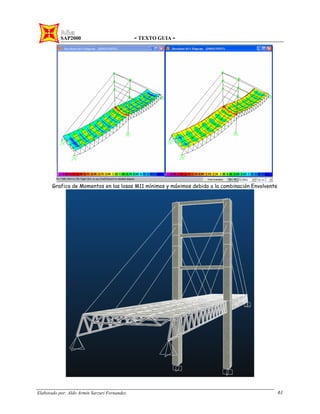 SAP2000 - TEXTO GUIA -
Elaborado por: Aldo Armin Sarzuri Fernandez. 61
Grafica de Momentos en las losas M11 mínimos y máximos debido a la combinación Envolvente
 