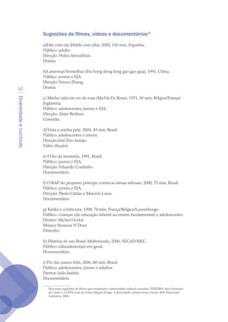 Diversidadeecurrículo
42
Sugestões de filmes, vídeos e documentários:
a)Fale com ela (Hable com ella), 2002, 116 min, Espanha.
Público: adulto.
Direção: Pedro Almodóvar.
Drama.
b)LanternasVermelhas (Da hong deng long gao gao gua), 1991, China.
Público: jovens e EJA.
Direção:Yimou Zhang.
Drama.
c) Minha vida em cor de rosa (MaVie En Rose), 1971, 90 min, Bélgica/França/
Inglaterra.
Público: adolescentes, jovens e EJA.
Direção: Alain Berliner.
Comédia.
d)Vista a minha pele. 2004, 49 min, Brasil.
Público: adolescentes e jovens.
Direção Joel Zito Araújo.
Vídeo (ficção).
e) O fio da memória. 1991, Brasil.
Público: jovens e EJA.
Direção: Eduardo Coutinho.
Documentário.
f) O RAP do pequeno príncipe contra as almas sebosas, 2000, 75 min, Brasil.
Público: jovens e EJA.
Direção: Paulo Caldas e Marcelo Luna.
Documentário.
g) Kirikú e a feiticeira, 1998, 74 min, França/Bélgica/Luxemburgo.
Público: crianças (da educação infantil ao ensino fundamental) e adolescentes.
Diretor: Michel Ocelot.
Música:Youssou N´Dour.
Desenho.
h) História de um Brasil Alfabetizado, 2006, SECAD/MEC.
Público: educadores(as) em geral.
Documentário.
i) Pro dia nascer feliz, 2006, 88 min, Brasil.
Público: adolescentes, jovens e adultos.
Diretor: João Jardim.
Documentário.

	 Para mais sugestões de filmes que tematizam a diversidade cultural consultar: TEIXEIRA, Inês Assunção
de Castro e LOPES, José de Sousa Miguel (Orgs). A diversidade cultural vai ao cinema. Belo Horizonte:
Autêntica, 2006.
texto04_2726.indd 42 3/10/2007 14:54:23
 