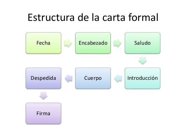 Texto informativo