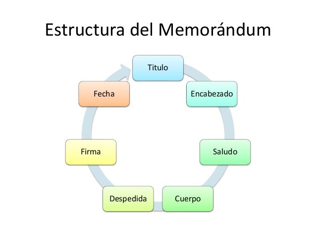 Texto informativo