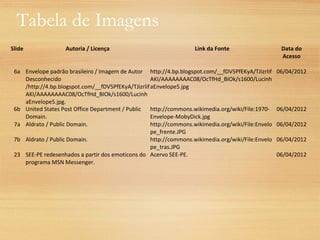 Slide Autoria / Licença Link da Fonte Data do
Acesso
6a Envelope padrão brasileiro / Imagem de Autor
Desconhecido
/http://4.bp.blogspot.com/__fDV5PfEKyA/TJizrlif
AKI/AAAAAAAAC08/OcTfHd_BIOk/s1600/Lucinh
aEnvelope5.jpg.
http://4.bp.blogspot.com/__fDV5PfEKyA/TJizrlif
AKI/AAAAAAAAC08/OcTfHd_BIOk/s1600/Lucinh
aEnvelope5.jpg
06/04/2012
6b United States Post Office Department / Public
Domain.
http://commons.wikimedia.org/wiki/File:1970-
Envelope-MobyDick.jpg
06/04/2012
7a Aldrato / Public Domain. http://commons.wikimedia.org/wiki/File:Envelo
pe_frente.JPG
06/04/2012
7b Aldrato / Public Domain. http://commons.wikimedia.org/wiki/File:Envelo
pe_tras.JPG
06/04/2012
23 SEE-PE redesenhados a partir dos emoticons do
programa MSN Messenger.
Acervo SEE-PE. 06/04/2012
Tabela de Imagens
 