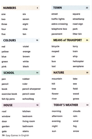NUMBERS
one
two
three
four
five
corouRs
red
yellow
blue
green
pink
SCHOOL
pen
pencil
book
exercise book
felt-tip pens
HOUSE
roof
window
door
garden
gate
srx
seven
eight
nine
ten
violet
orange
brown
white
black
14
rubber
ruler
pencil sharpener
pencil case
schoolbag
kitchen
bedroom
living room
bathroom
stairs
TOWN
street
traffic lights
zebra crossing
telephone box
pavement
bicycle
moped
cal
bus
taxi
NATURE
mountain
hiil
tree
flower
river
mornrng
afternoon
evening
night
sun
square
streetlamp
road sign
park
litter bin
lorry
train
ship
helicopter
aeroplane
lake
sea
field
wood
grass
clouds
rain
wind
fog
snow
ANIMATS
dog
cat
bird
horse
cow
lion
elephant
tiger
giraffe
monkey
FOOD
bread
meat
fish
egg
chips
FRUIT
apple
pear
banana
orange
strawberry
WILD ANIMATS
22
10 MEANS of TRANSPORT
d
h
s
Íi
o
c
s
h
ki
zl
cl
cl
bi
cÍ
ic
cl
gr
p€
Wi
pi
30
TODAY'S WEATHER 34
70 Easy Games in English
 